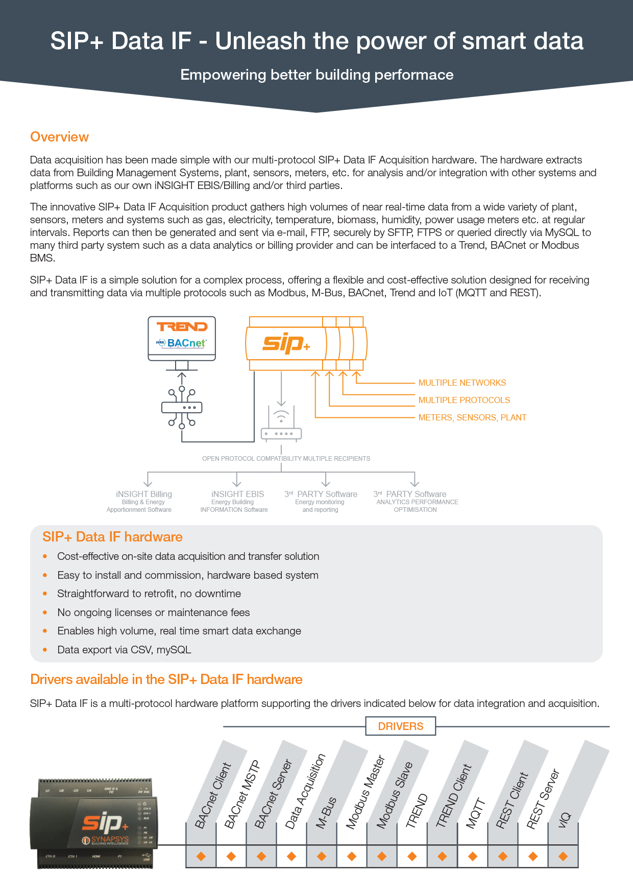 Synapsys SIP+ Data IF product sheet 2024